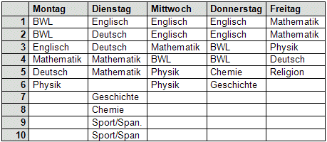 Stundenplan BKFH