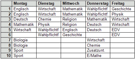 Stundenplan WG 11